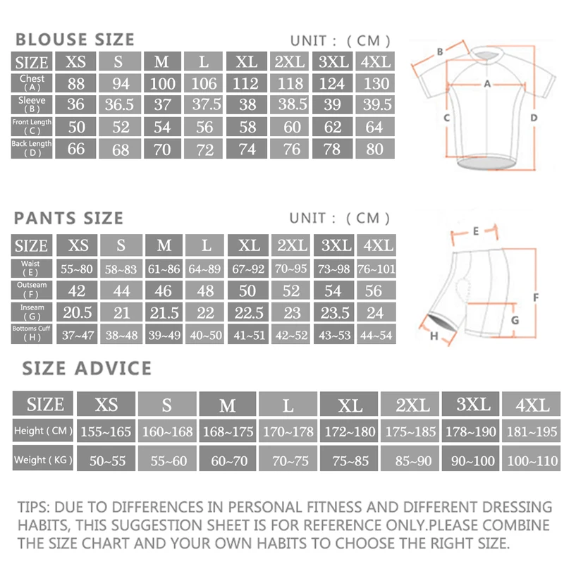 2024 Sram Pro Maillot de cycli - Cycling Commute Shorts avis et prix